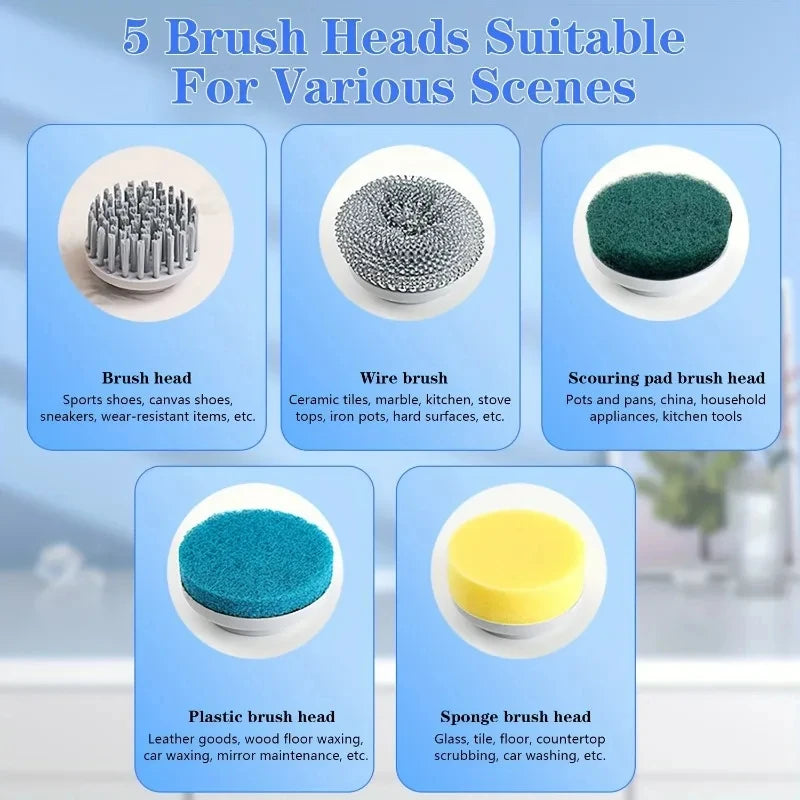Brosse électrique